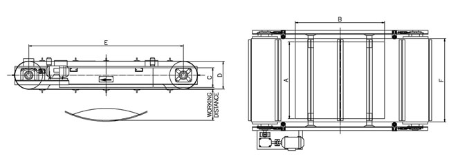 OBMS Specification Image