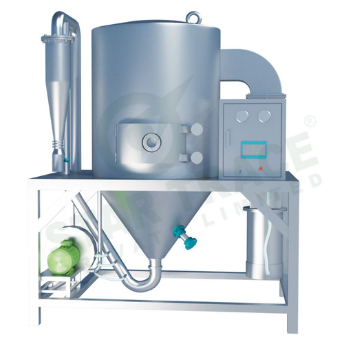 Spray Dryer